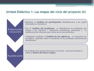 FORMULACIÓN
Y SELECCIÓN
• Mediante el Análisis de participación identificaremos a las partes
interesadas en el proyecto.
• Con el Análisis del problemas se identificaran los problemas que
afectan a los colectivos o situaciones inicialmente priorizados y se
establecerán las relaciones que existen entre esos problemas.
• Finalmente mediante el Análisis de los objetivos, se construirán los
resultados esperados sobre la resolución de los problemas anteriormente
identificados.
PLANIFICACIÓN
• Es el diseño de la intervención previa a la acción: como herramienta se
utiliza la Matriz del Marco Lógico.
 