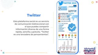 Esta plataforma social es un servicio
de comunicación bidireccional con
el que puedes compartir
información diversa de una forma
rápida, sencilla y gratuita. “Twitter
es una lanzadera de pensamientos”.
Twitter
https://yiminshum.com/wp-content/uploads/2021/02/RESUMEN-DE-TWITTER-2021-INFOGRAFIA-1.png
 