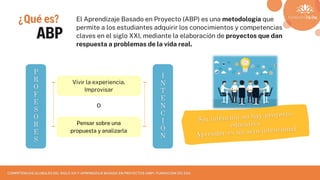 ¿Qué es?
ABP
El Aprendizaje Basado en Proyecto (ABP) es una metodología que
permite a los estudiantes adquirir los conocim...