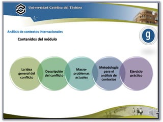 Análisis de contextos internacionales
La idea
general del
conflicto
Descripción
del conflicto
Macro-
problemas
actuales
Metodología
para el
análisis de
contextos
Ejercicio
práctico
Contenidos del módulo
 