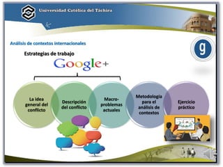 Análisis de contextos internacionales
La idea
general del
conflicto
Descripción
del conflicto
Macro-
problemas
actuales
Metodología
para el
análisis de
contextos
Ejercicio
práctico
Estrategias de trabajo
 