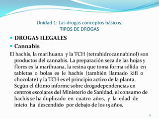 Unidad 1: Las drogas conceptos básicos.
                      TIPOS DE DROGAS
 DROGAS ILEGALES
 Cannabis
El hachís, la marihuana y la TCH (tetrahidrocannabinol) son
  productos del cannabis. La preparación seca de las hojas y
  flores es la marihuana, la resina que toma forma sólida en
  tabletas o bolas es le hachís (también llamado kifi o
  chocolate) y la TCH es el principio activo de la planta.
  Según el último informe sobre drogodependencias en
  centros escolares del Ministerio de Sanidad, el consumo de
  hachís se ha duplicado en cuatro años, y la edad de
  inicio ha descendido por debajo de los 15 años.
                                                               31
 