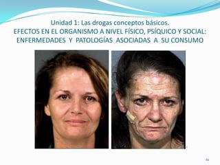 Unidad 1: Las drogas conceptos básicos.
EFECTOS EN EL ORGANISMO A NIVEL FÍSICO, PSÍQUICO Y SOCIAL:
 ENFERMEDADES Y PATOLOGÍAS ASOCIADAS A SU CONSUMO




                                                         61
 