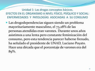 Unidad 1: Las drogas conceptos básicos.
EFECTOS EN EL ORGANISMO A NIVEL FÍSICO, PSÍQUICO Y SOCIAL:
 ENFERMEDADES Y PATOLOGÍAS ASOCIADAS A SU CONSUMO
 Las drogodependencias siguen siendo un problema
 mayoritariamente masculino, el 73,28% de las
 personas atendidas eran varones. Durante unos años
 asistimos a una lenta pero constante feminización del
 consumo, pero esta tendencia parecer haberse frenado,
 ha señalado el presidente de UNAD, Luciano Poyato.
 Hace una década que el porcentaje de varones era del
 89%.



                                                         71
 
