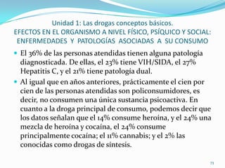 Unidad 1: Las drogas conceptos básicos.
EFECTOS EN EL ORGANISMO A NIVEL FÍSICO, PSÍQUICO Y SOCIAL:
 ENFERMEDADES Y PATOLOGÍAS ASOCIADAS A SU CONSUMO
 El 36% de las personas atendidas tienen alguna patología
  diagnosticada. De ellas, el 23% tiene VIH/SIDA, el 27%
  Hepatitis C, y el 21% tiene patología dual.
 Al igual que en años anteriores, prácticamente el cien por
  cien de las personas atendidas son policonsumidores, es
  decir, no consumen una única sustancia psicoactiva. En
  cuanto a la droga principal de consumo, podemos decir que
  los datos señalan que el 14% consume heroína, y el 24% una
  mezcla de heroína y cocaína, el 24% consume
  principalmente cocaína; el 11% cannabis; y el 2% las
  conocidas como drogas de síntesis.

                                                             73
 