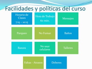 Facilidades y políticas del curso