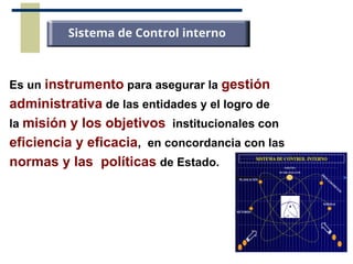 Es un instrumento para asegurar la gestión
administrativa de las entidades y el logro de
la misión y los objetivos institucionales con
eficiencia y eficacia, en concordancia con las
normas y las políticas de Estado.
NORMAS
PLANEACIÓN
METODOS
SISTEMA DE CONTROL INTERNO
ESQUEMA
DE ORGANIZACION
Sistema de Control interno
 