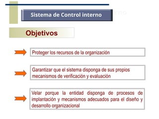 Proteger los recursos de la organización
Garantizar que el sistema disponga de sus propios
mecanismos de verificación y evaluación
Velar porque la entidad disponga de procesos de
implantación y mecanismos adecuados para el diseño y
desarrollo organizacional
Sistema de Control interno
Objetivos
Sistema de Control interno
 