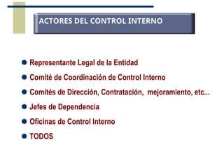 Representante Legal de la Entidad
Comité de Coordinación de Control Interno
Comités de Dirección, Contratación, mejoramiento, etc...
Jefes de Dependencia
Oficinas de Control Interno
TODOS
ACTORES DEL CONTROL INTERNO
 