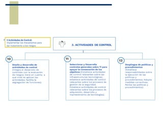 Presentación MECI actualizada de modelos.ppt