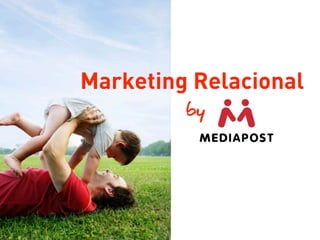 Marketing Relacional
         by
 