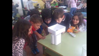 Presentación medidas