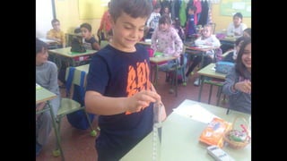 Presentación medidas