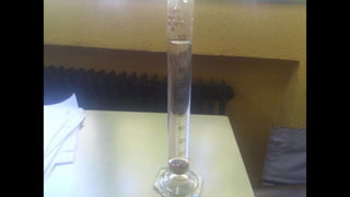 Presentación medidas