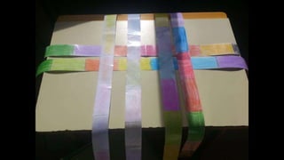 Presentación medidas