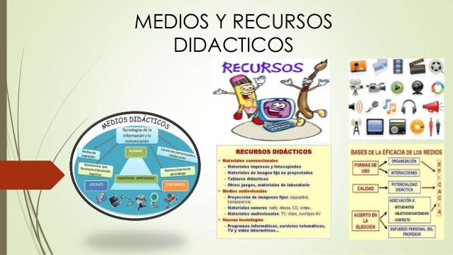 Presentación Medios y Recursos Didácticos