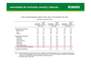 necesidad de inclusión social y laboral...
 