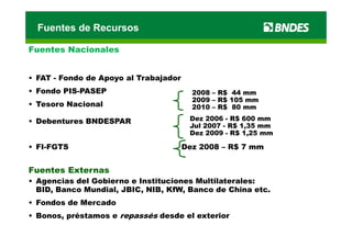 Fuentes de Recursos

Fuentes Nacionales


• FAT - Fondo de Apoyo al Trabajador
• Fondo PIS-PASEP                        2008 – R$ 44 mm
                                         2009 – R$ 105 mm
• Tesoro Nacional                        2010 – R$ 80 mm

• Debentures BNDESPAR                   Dez 2006 - R$ 600 mm
                                        Jul
                                        J l 2007 - R$ 1 35 mm
                                                      1,35
                                        Dez 2009 - R$ 1,25 mm

• FI-FGTS                              Dez 2008 – R$ 7 mm


Fuentes Externas
• Agencias del Gobierno e Instituciones Multilaterales:
  BID, Banco Mundial, JBIC, NIB, KfW, Banco de China etc.
• Fondos de Mercado
• Bonos, préstamos e repassés desde el exterior
 