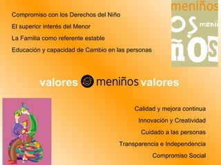Calidad y mejora continua Innovación y Creatividad Cuidado a las personas Transparencia e Independencia Compromiso Social Compromiso con los Derechos del Niño El superior interés del Menor La Familia como referente estable Educación y capacidad de Cambio en las personas valores valores 