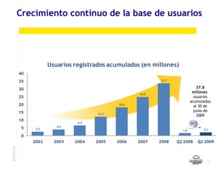 Crecimiento contínuo de la base de usuarios R E S U L T S 35% 37.8   millones  usuarios acumulados al 30 de junio de 2009 