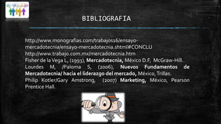 BIBLIOGRAFIA
http://www.monografias.com/trabajos16/ensayomercadotecnia/ensayo-mercadotecnia.shtml#CONCLU
http://www.trabajo.com.mx/mercadotecnia.htm
Fisher de la Vega L, (1993), Mercadotecnia, México D.F, McGraw-Hill.
Lourdes M, /Paloma S, (2006), Nuevos Fundamentos de
Mercadotecnia/ hacia el liderazgo del mercado, México, Trillas.
Philip Kotler/Gary Amstrong, (2007) Marketing, México, Pearson
Prentice Hall.

 