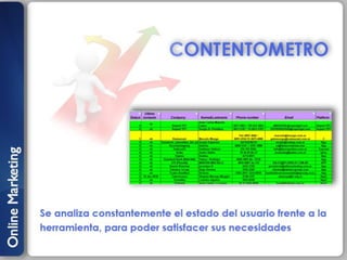 Mesa de Ayuda - Jorgelina Ponce