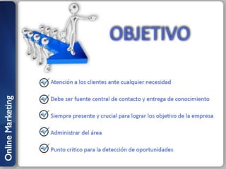 Mesa de Ayuda - Jorgelina Ponce