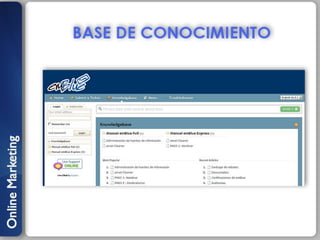 Mesa de Ayuda - Jorgelina Ponce