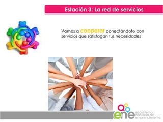 Estación 3: La red de servicios Vamos a  cooperar   conectándote con servicios que satisfagan tus necesidades 