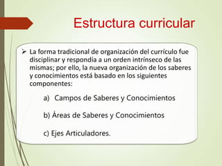 Estructura curricular
 La forma tradicional de organización del currículo fue
disciplinar y respondía a un orden intrínseco de las
mismas; por ello, la nueva organización de los saberes
y conocimientos está basado en los siguientes
componentes:
a) Campos de Saberes y Conocimientos
b) Áreas de Saberes y Conocimientos
c) Ejes Articuladores.
 