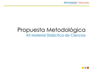 Propuesta Metodológica
Kit Material Didáctico de Ciencias
 