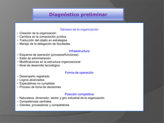 Diagnóstico preliminar
Génesis de la organización
Creación de la organización
Cambios en la composición jurídica
Traducción del objeto en estrategias
Manejo de la delegación de facultades

Infraestructura
Esquema de operación (procesos/funciones)
Estilo de administración
Modificaciones en la estructura organizacional
Nivel de desarrollo tecnológico

Forma de operación
Desempeño registrado
Logros alcanzados
Expectativas no cumplidas
Proceso de toma de decisiones

Posición competitiva
Naturaleza, dimensión, sector y giro industrial de la organización
Competencias centrales
Clientes, proveedores y competidores

 