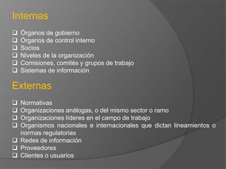Internas







Órganos de gobierno
Órganos de control interno
Socios
Niveles de la organización
Comisiones, comités y grupos de trabajo
Sistemas de información

Externas





Normativas
Organizaciones análogas, o del mismo sector o ramo
Organizaciones líderes en el campo de trabajo
Organismos nacionales e internacionales que dictan lineamientos o
normas regulatorias
 Redes de información
 Proveedores
 Clientes o usuarios

 