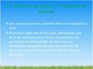 Son las situaciones externas, positivas, que se generan en el entorno y que, una vez identificadas, pueden ser aprovechadas.1.3.2. Proceso para determinar Oportunidades y AmenazasLas podemos determinar teniendo en cuenta lo siguiente:Estableciendo los principales hechos o eventos del ambiente que tiene o podrían tener alguna relación con nuestra organización.