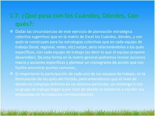 Determinando cuáles de esos factores podrían tener influencia sobre la organización en términos de facilitar o restringir el logro de objetivos. Es decir, hay circunstancias o hechos presentes en el ambiente que a veces representan una buena OPORTUNIDAD que la organización podría aprovechar, ya sea para desarrollarse aún más o para resolver un problema. También puede haber situaciones que más bien representen AMENAZAS para la organización y que puedan hacer más graves sus problemas.1.4. Ejemplo de DOFAFortalezasDebilidadesCapacidades Recursos y capacidades AnálisisdistintivasescasasInternoVentajas naturalesResistencia al cambioRecursos Problemas de motivación superioresdel personalOportunidadesAmenazasAnálisisNuevas tecnologíasDebilitamiento de Altos riesgos - Cambios Externocompetidoresen el entornoPosicionamiento estratégico