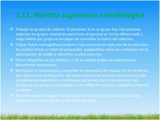 1.6. ¿Qué son los Cómos? – Propuestas de AccionesSon acciones que nos permiten llevar a la realidad los qués.