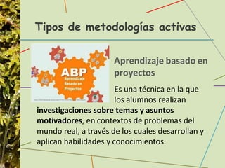 Tipos de metodologías activas
Aprendizaje basado en
proyectos
Es una técnica en la que
los alumnos realizan
investigaciones sobre temas y asuntos
motivadores, en contextos de problemas del
mundo real, a través de los cuales desarrollan y
aplican habilidades y conocimientos.
 