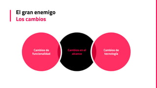 El gran enemigo
Los cambios
Cambios en el
alcance
Cambios de
funcionalidad
Cambios de
tecnología
 