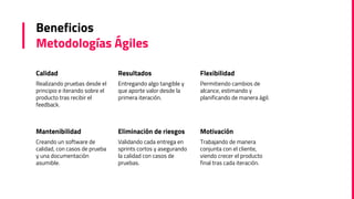 Beneficios
Metodologías Ágiles
Calidad
Realizando pruebas desde el
principio e iterando sobre el
producto tras recibir el
feedback.
Resultados
Entregando algo tangible y
que aporte valor desde la
primera iteración.
Flexibilidad
Permitiendo cambios de
alcance, estimando y
planificando de manera ágil.
Mantenibilidad
Creando un software de
calidad, con casos de prueba
y una documentación
asumible.
Eliminación de riesgos
Validando cada entrega en
sprints cortos y asegurando
la calidad con casos de
pruebas.
Motivación
Trabajando de manera
conjunta con el cliente,
viendo crecer el producto
final tras cada iteración.
 
