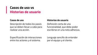 Casos de uso
Descripción de todos los pasos
que se deben llevar a cabo para
realizar una acción.
Especificación de interacciones
entre los actores y el sistema.
Casos de uso vs
Historias de usuario
Historias de usuario
Definición corta de una
funcionalidad, que debe poder
escribirse en una nota adhesiva.
Lenguaje sencillo de entender
por el equipo y el cliente.
 