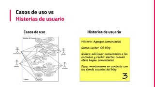 Casos de uso
Casos de uso vs
Historias de usuario
Historias de usuario
 