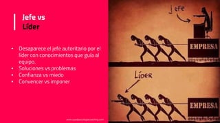 Jefe vs
Líder
▪ Desaparece el jefe autoritario por el
líder con conocimientos que guía al
equipo.
▪ Soluciones vs problemas
▪ Confianza vs miedo
▪ Convencer vs imponer
www.upadpsicologiacoaching.com
 