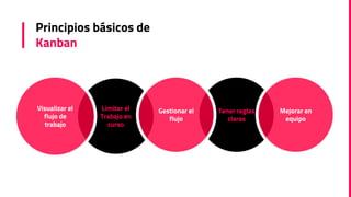 Tener reglas
claras
Principios básicos de
Kanban
Limitar el
Trabajo en
curso
Visualizar el
flujo de
trabajo
Gestionar el
flujo
Mejorar en
equipo
 