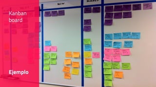 Kanban
board
Ejemplo
 