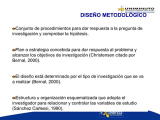DISEÑO METODOLÓGICO
Conjunto de procedimientos para dar respuesta a la pregunta de
investigación y comprobar la hipótesis.
Plan o estrategia concebida para dar respuesta al problema y
alcanzar los objetivos de investigación (Christensen citado por
Bernal, 2000).
El diseño está determinado por el tipo de investigación que se va
a realizar (Bernal, 2000).
Estructura u organización esquematizada que adopta el
investigador para relacionar y controlar las variables de estudio
(Sánchez Carlessi, 1990).
 