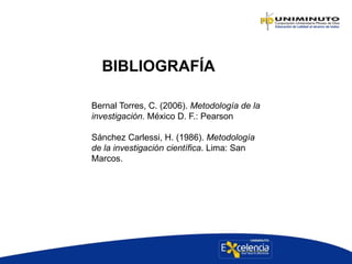 Bernal Torres, C. (2006). Metodología de la
investigación. México D. F.: Pearson
Sánchez Carlessi, H. (1986). Metodología
de la investigación científica. Lima: San
Marcos.
BIBLIOGRAFÍA
 