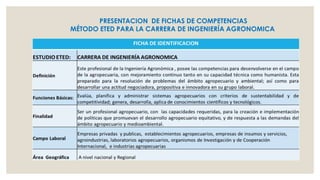 PRESENTACION DE FICHAS DE COMPETENCIAS
MÉTODO ETED PARA LA CARRERA DE INGENIERÍA AGRONOMICA

 