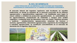 EL ROL DE INTERFACE:
CARACTERIZACIÓN DE LAS EMPRESAS O INSTITUCIONES QUE REQUIEREN
PROFESIONALES EGREASADOS DE LA CARRERA DE INGENIERIA AGRONOMICA

El mercado laboral del Ingeniero Agrónomo está focalizado en aquellas
instituciones, en donde se requiriere de un personal conocedor de los sistemas
agropecuarios y agroalimentarios regionales y de habilidades para lograr la
mayor calidad y cantidad de producción agroalimentaria , la sostenibilidad de
los agroecosistemas, manipulación de materiales y equipos para análisis
vegetativo y ambiental tanto de laboratorio como de campo. Empresas privadas
y publicas,
establecimientos agropecuarios, empresas de insumos y
servicios, agroindustrias, laboratorios agropecuarios, organismos de Investigación
e industrias agropecuarias, se constituyen concretamente en el mercado de
demanda de un Ingeniero Agrónomo.

 