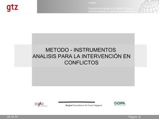 05.10.10 METODO - INSTRUMENTOS  ANALISIS PARA LA INTERVENCIÓN EN CONFLICTOS 