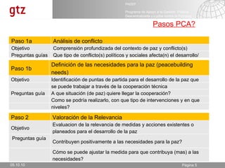 05.10.10 Pasos PCA? Paso 1a  Análisis de conflicto  Objetivo  Comprensión profundizada del contexto de paz y conflicto(s)  Preguntas guías  Que tipo de conflicto(s) políticos y sociales afecta(n) el desarrollo/  Paso 1b  Definición de las necesidades para la paz (peacebuilding needs)  Objetivo  Identificación de puntas de partida para el desarrollo de la paz que  se puede trabajar a través de la cooperación técnica  Preguntas guía  A que situación (de paz) quiere llegar la cooperación?  Como se podría realizarlo, con que tipo de intervenciones y en que  niveles? Paso 2  Valoración de la Relevancia Objetivo  Evaluacion de la relevancia de medidas y acciones existentes o planeados para el desarrollo de la paz  Preguntas guía  Contribuyen positivamente a las necesidades para la paz? Cómo se puede ajustar la medida para que contribuya (mas) a las necesidades?  